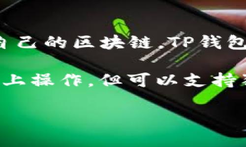 狗狗币（Dogecoin）是一种基于区块链技术的加密货币，它最初是基于莱特币（Litecoin）的技术，但后来发展出自己的区块链。TP钱包是一款支持多种币种的加密货币钱包，能够提供便捷的存储、转账和交易功能。

狗狗币的链上信息通常会涉及其在交易所上市、智能合约兼容性等。不过，TP钱包本身并不支持狗狗币的直接链上操作，但可以支持狗狗币的存储和交易。为了确保你的狗狗币安全，推荐使用官网版本的TP钱包，并定期更新软件以防止安全漏洞。

如果你想了解更多关于狗狗币在TP钱包中的操作，或者如何安全地使用加密货币钱包，欢迎提出。