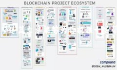   专家揭秘：如何使用虚拟