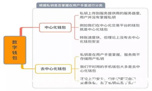 揭秘狗狗币钱包的独家专家秘诀:为什么它落后了整整4年?