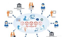 普通下载TPWallet的风险分析