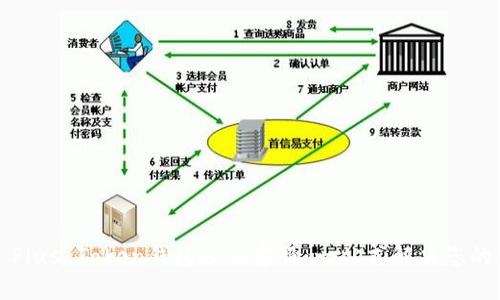嗎題Plus Token钱包人工客服：一站式解决您的疑问