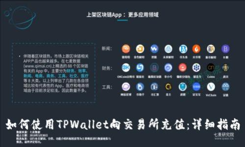 如何使用TPWallet向交易所充值:详细指南