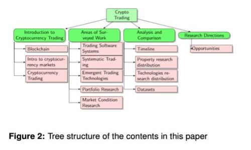 tpwallet转币到火币需要多久?详细流程与注意事项解析
