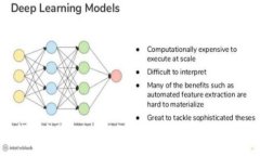 以太坊钱包中的EOS为何无
