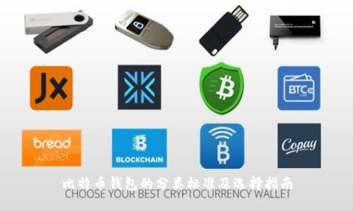 比特币钱包的分类标准及选择指南