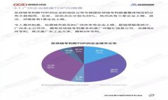 如何将TPWallet币提到火币交易所:完整指南
