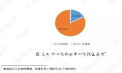 如何在TPWallet上购买新币:详细指南与常见问题解