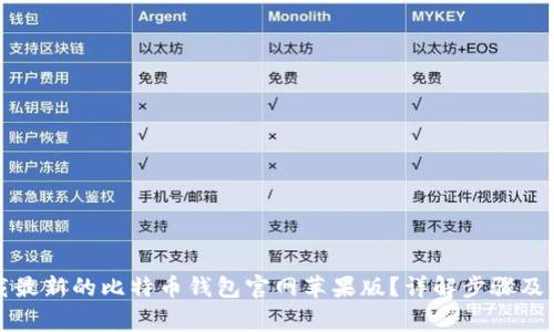 如何下载最新的比特币钱包官网苹果版?详解步骤及注意事项