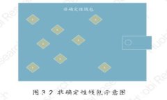 冷钱包中USDT如何轻松兑换