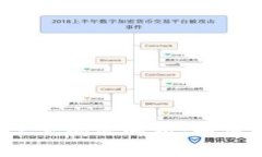 以太坊钱包常见问题解析