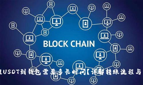 交易所提USDT到钱包需要多长时间？详解转账流程与注意事项