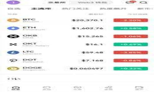 如何在tpwallet上卖出购买的加密货币？