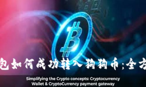 : TP钱包如何成功转入狗狗币：全方位指南