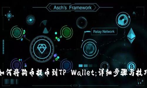 如何将狗币提币到TP Wallet：详细步骤与技巧
