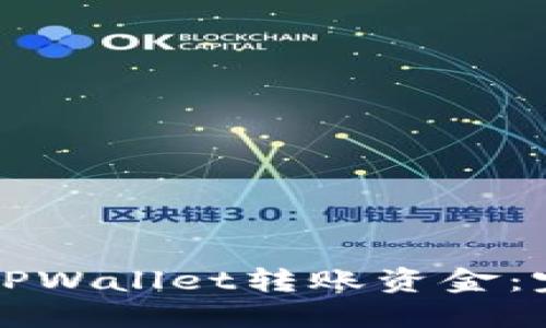 如何向TPWallet转账资金：完整指南