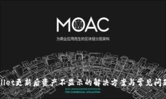 TPWallet更新后资产不显示的