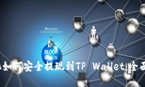 LUNA如何安全提现到TP Wallet：全面指南