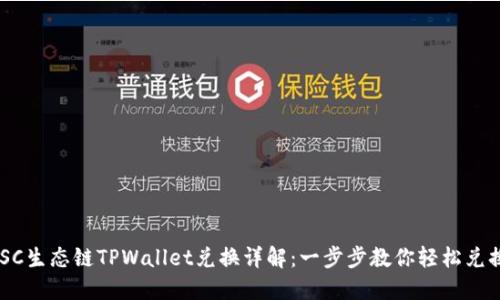 BSC生态链TPWallet兑换详解：一步步教你轻松兑换！