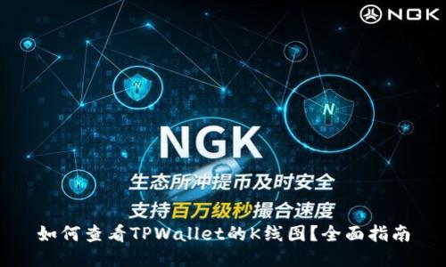 如何查看TPWallet的K线图？全面指南
